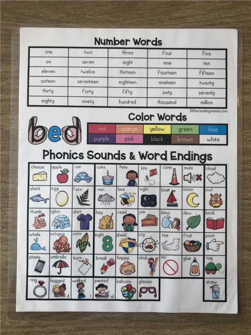 RESOURCE CHART  